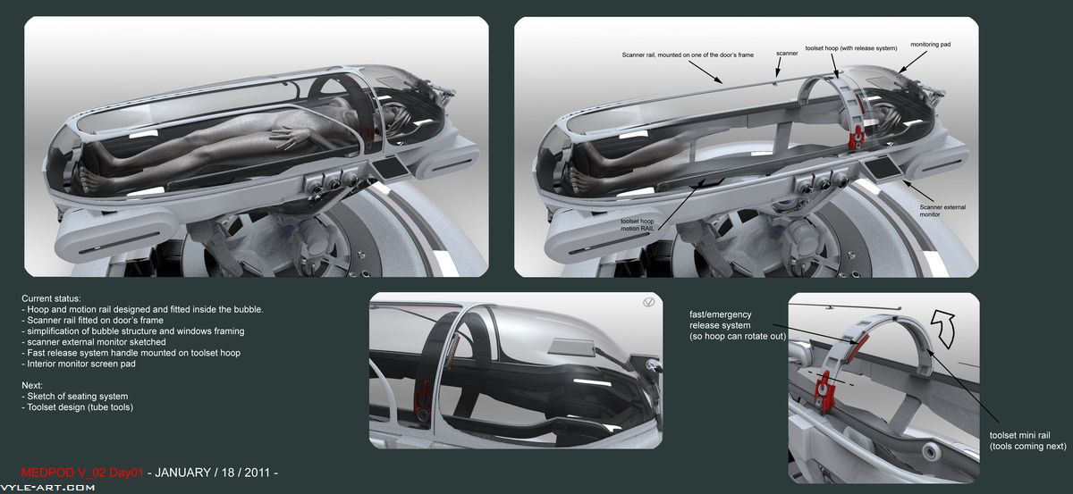 Med Pod Concepts