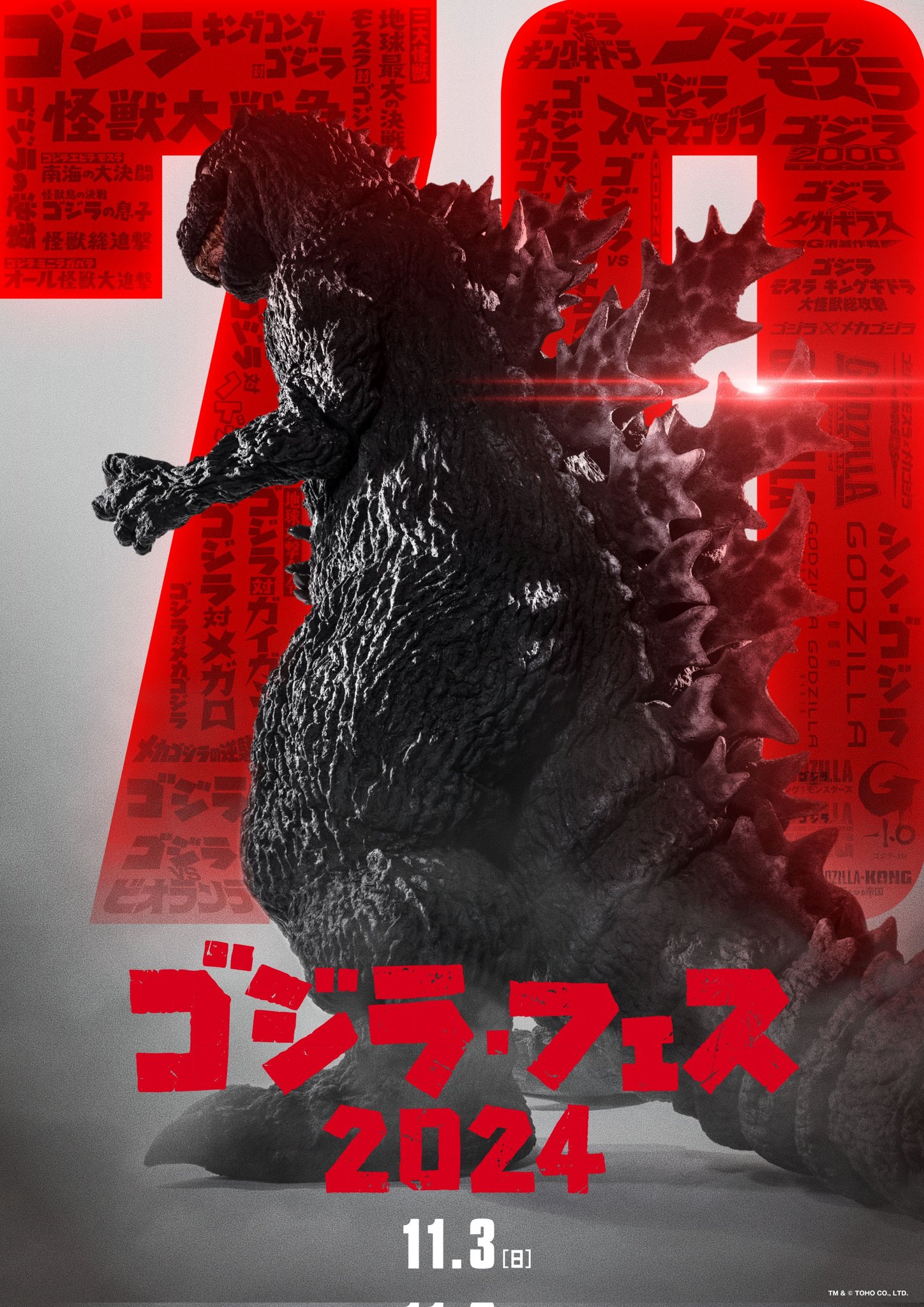 Godzilla 70th Anniversary Poster (Classic Godzilla Images Image Gallery)