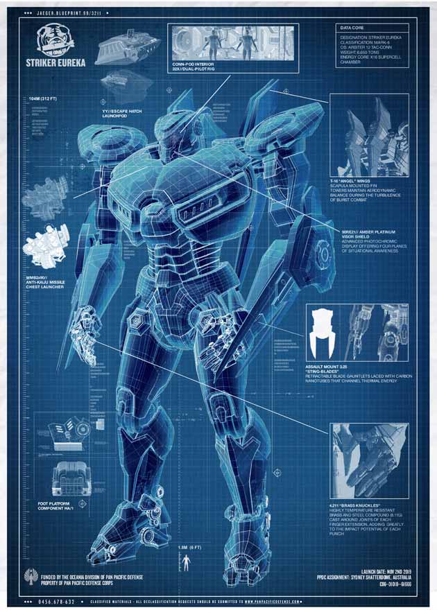 Striker Eureka - New Jaeger in Pacific Rim