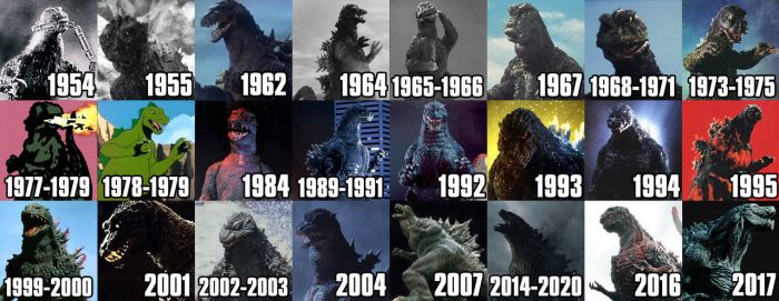 63 Years Of Godzilla 