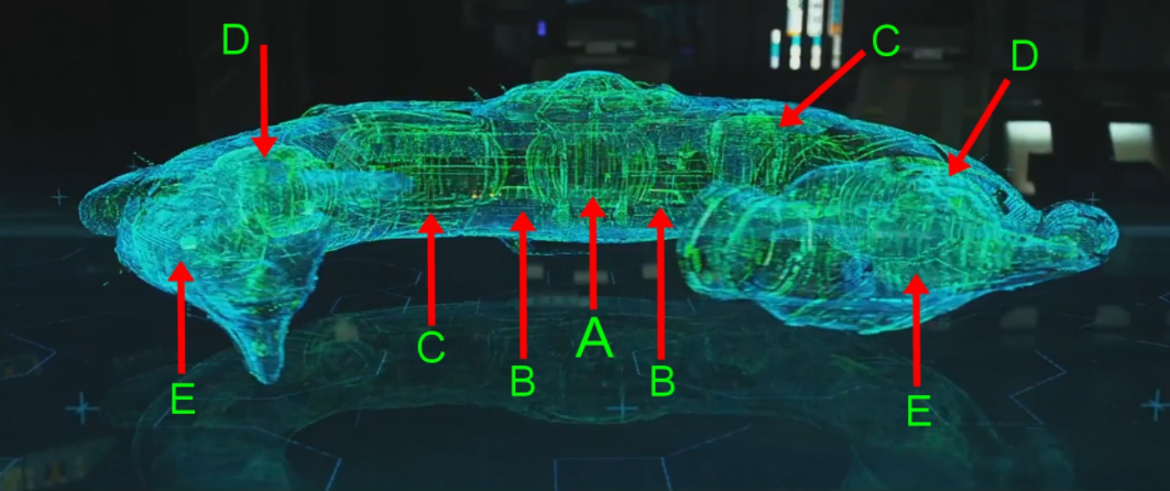 The Derelicts egg silo mystery solved? - Alien: Covenant Forum